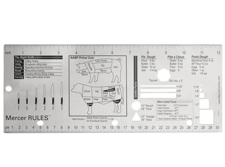 Knife Cuts Ruler - Large